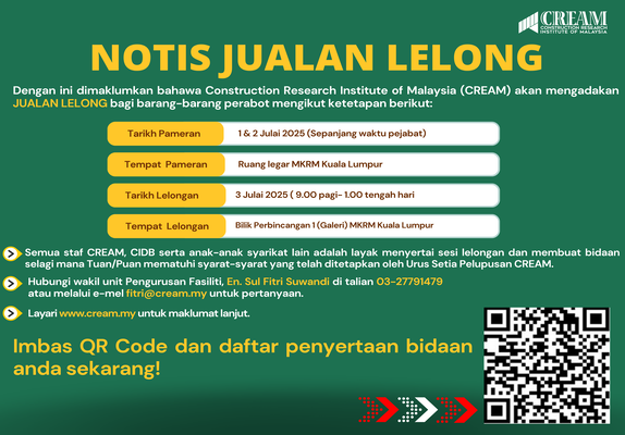Notis Jualan Lelong